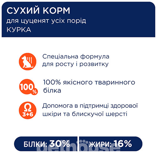 Клуб 4 лапи Premium з куркою для цуценят усіх порід