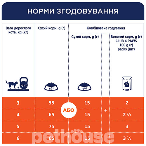 Клуб 4 лапы Premium с лососем для взрослых кошек