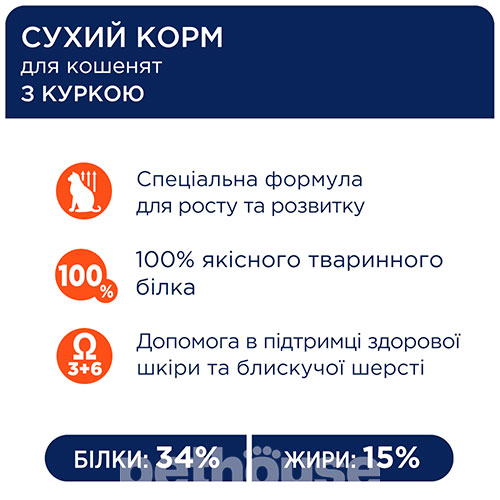 Клуб 4 лапи Premium з куркою для кошенят