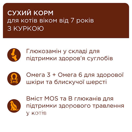 Клуб 4 лапи Premium з куркою для котів віком понад 7 років