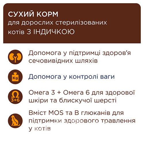 Клуб 4 лапы Premium с индейкой для стерилизованных кошек