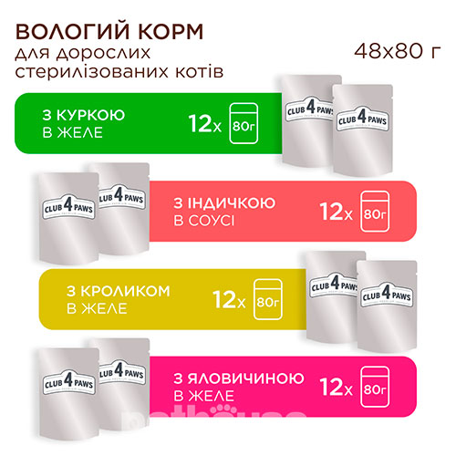 Клуб 4 Лапы Premium Набор влажного корма для стерилизованных кошек Клуб 4 Лапы Premium Набор влажного корма для стерилизованных кошек