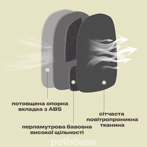 Lapka Рюкзак-переноска для кошек и собак, зеленый