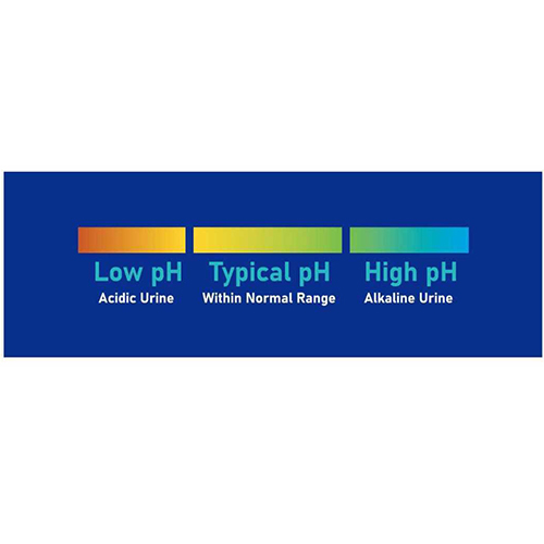 Limpia Tofu Соевый наполнитель для кошачьего туалета с индикатором pH мочи
