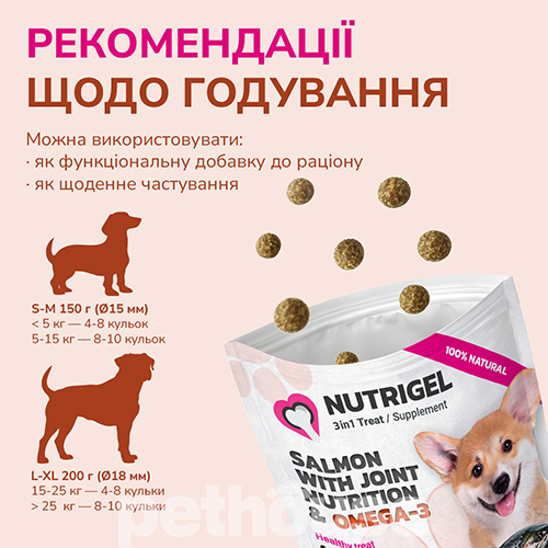 LK Baits Pet Nutrigel Salmon L-XL LK Baits Pet Nutrigel Lamb Функціональні ласощі з ягням і пробіотиками для суглобів для собак