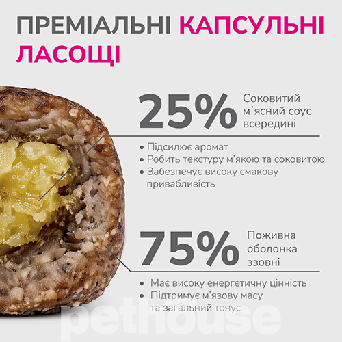 LK Baits Pet Nutrigo Treat Veal Функціональні ласощі з телятиною та качиним соусом для собак середніх порід