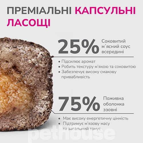 LK Baits Pet Nutrigo Treat Rabbit Функціональні ласощі з кроликом та яловичим соусом для собак середніх порід LK Baits Pet Nutrigo Treat Rabbit Функціональні ласощі з кроликом та яловичим соусом для собак середніх порід