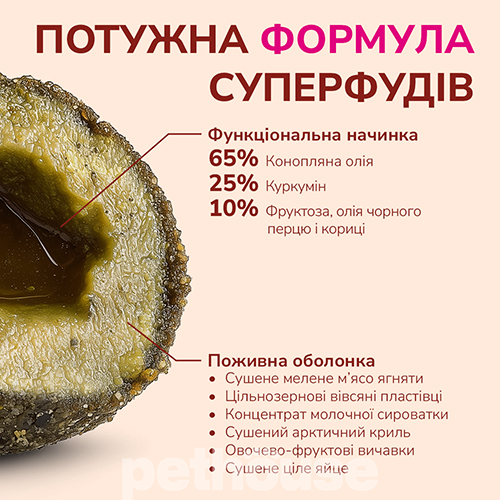 LK Baits Pet Nutrigo Gold Turmeric Mini Функціональні ласощі з ягням та начинкою із рідкого куркуміну для собак малих порід