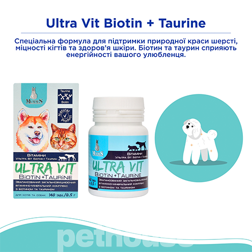 Modes Ultra Vit Biotin + Taurine Вітамінно-мінеральний комплекс для собак і котів