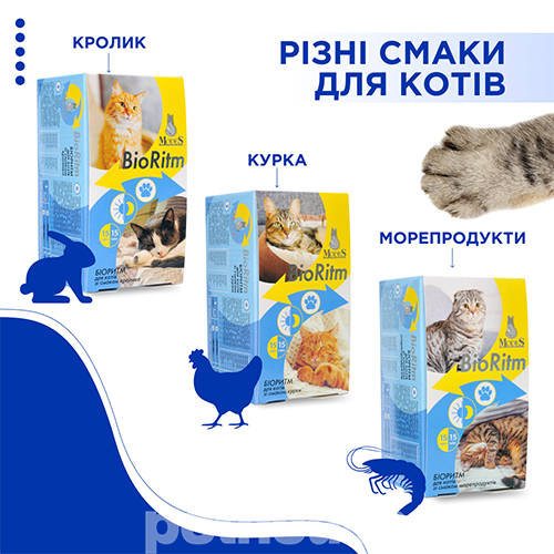 Modes BioRitm Полівітамінний комплекс зі смаком кролика для котів