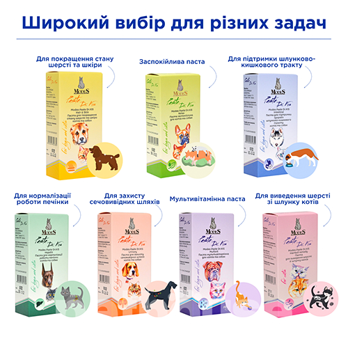 Modes Paste Dr.Kis Hairball remedy Паста для выведения шерсти из желудка кошек