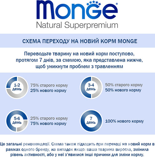 Monge Speciality Line Dog Adult All Breeds Monoprotein Trout with Rice and Potatoes, фото 4