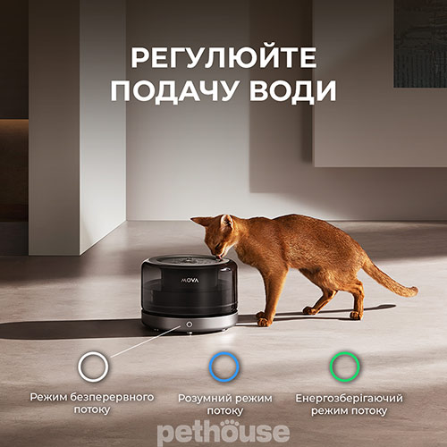 Mova Фонтан-поилка Smart Water Fountain WF20 Pro Mova Фонтан-поилка Smart Water Fountain WF20 Pro