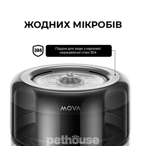 Mova Фонтан-поилка Smart Water Fountain WF20 Pro Mova Фонтан-поилка Smart Water Fountain WF20 Pro