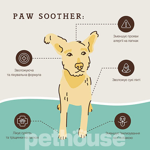 Natural Dog Company Paw Soother Бальзам проти сухості лап у собак і котів, стік