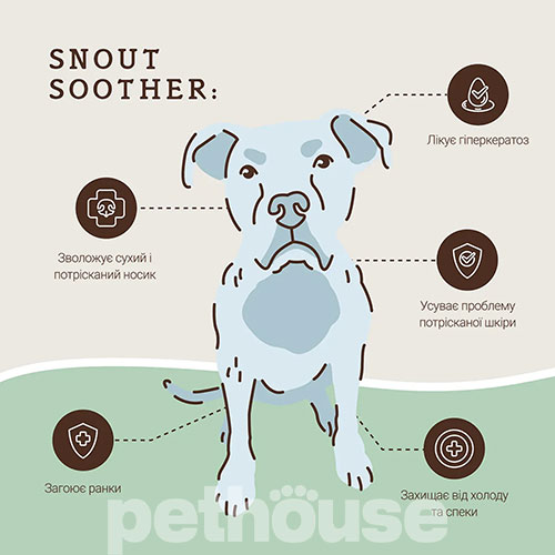 Natural Dog Company Snout Soother Бальзам для носа собак і котів