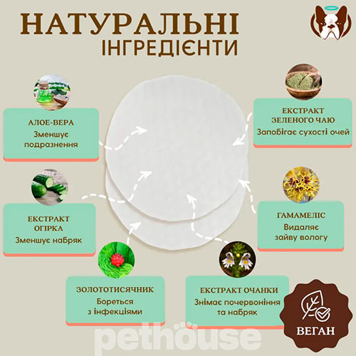 Natural Dog Company Eye Wipes Серветки для очищення очей собак