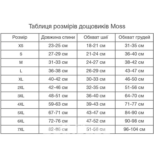 Noble Pet Moss Yellow Дощовик для собак, жовтий Noble Pet Moss Yellow Дощовик для собак, жовтий