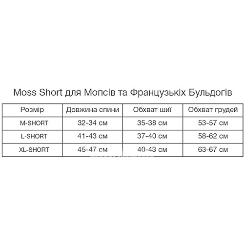 Noble Pet Moss Yellow Short Широкий дощовик для собак, жовтий Noble Pet Moss Yellow Short Широкий дощовик для собак, жовтий