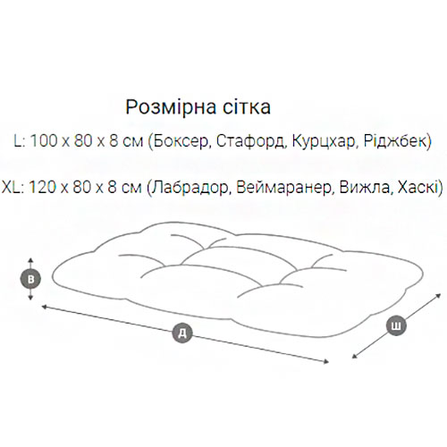 Noble Pet Nolan Graphite Матрац для собак
