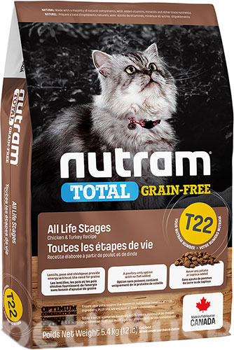 Nutram T22 Total Grain-Free Turkey, Chicken & Duck Cat