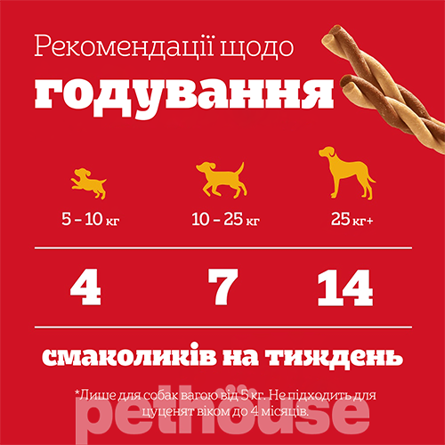 Pedigree Rodeo М'ясні косички для дорослих собак усіх порід