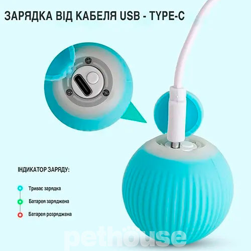 Petgravity Мяч интерактивный для кошек