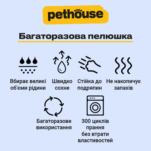 Pethouse Багаторазова пелюшка для собак, сіра