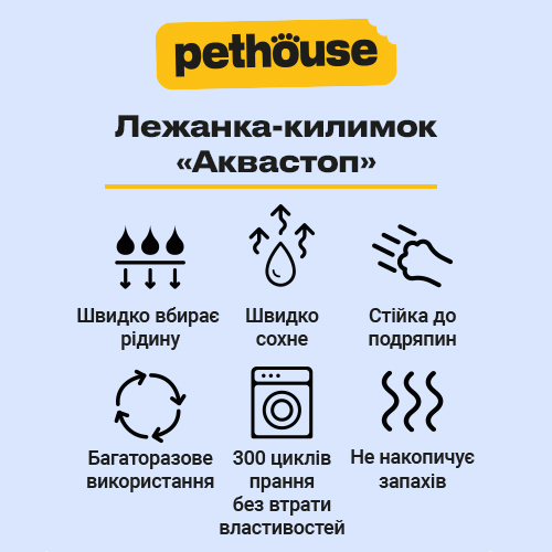 Pethouse Лежанка-килимок "Аквастоп" для котів і собак