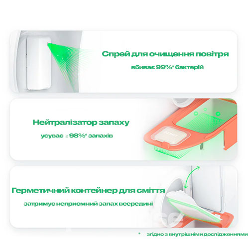 Petkit Автоматичний туалет Pura Max 2 Self-Cleaning Cat Litter Box для котів