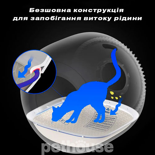 Petkit High Performance Cat Litter Pad Змінна підкладка для туалету Purobot Ultra