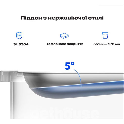 Petkit Фонтан-поїлка Eversweet Max Smart Pet Drinking Fountain