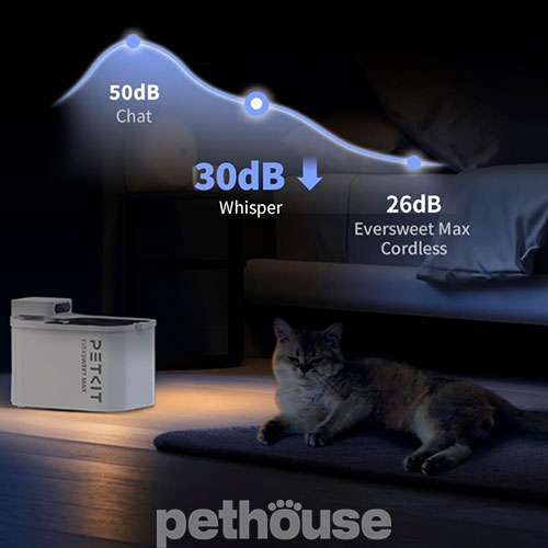 Petkit Фонтан-поїлка Eversweet Max Smart Pet Drinking Fountain