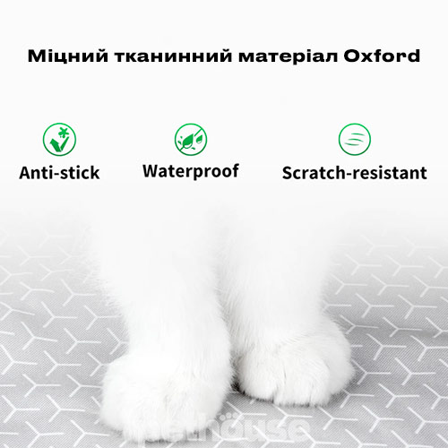 Petkit High Performance Cat Litter Pad Max Сменная подкладка для автоматических туалетов