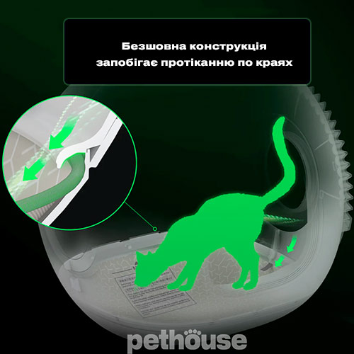 Petkit High Performance Cat Litter Pad Max Сменная подкладка для автоматических туалетов