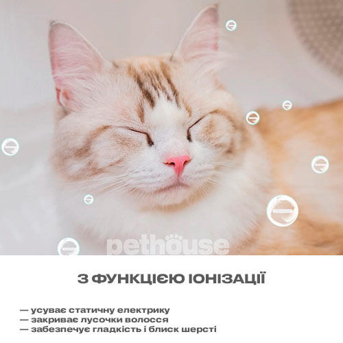 Petkit AirSalon Max Pro Pet Dryer Box Сушарка для собак і котів