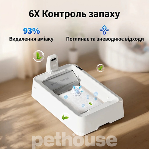 Petkit Crystal Litter Set Силікагелевий наповнювач для автоматичних туалетів Purobot Crystal Duo