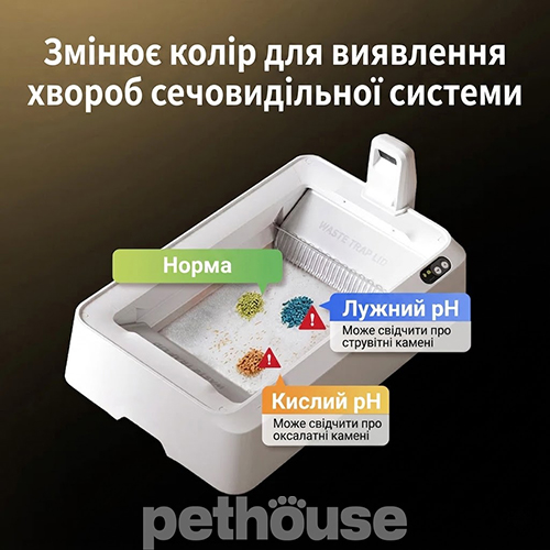 Petkit Crystal Litter Set Силікагелевий наповнювач для автоматичних туалетів Purobot Crystal Duo