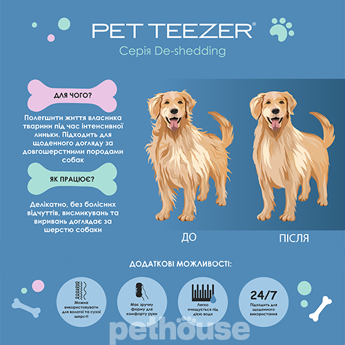 Pet Teezer De-shedding & Grooming Mint Pink Щетка для вычесывания собак, фото 7