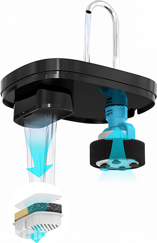 Petwant Автоматична поїлка PW-115 Pet Water Fountain Petwant Автоматична поїлка PW-115 Pet Water Fountain