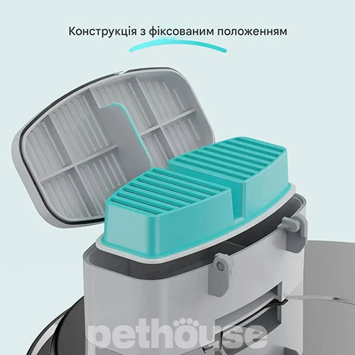 Petwant Фильтры для автоматической поилки PWL-005