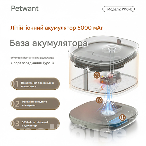 Petwant Автоматическая беспроводная поилка W10-E Pet с датчиком движения
