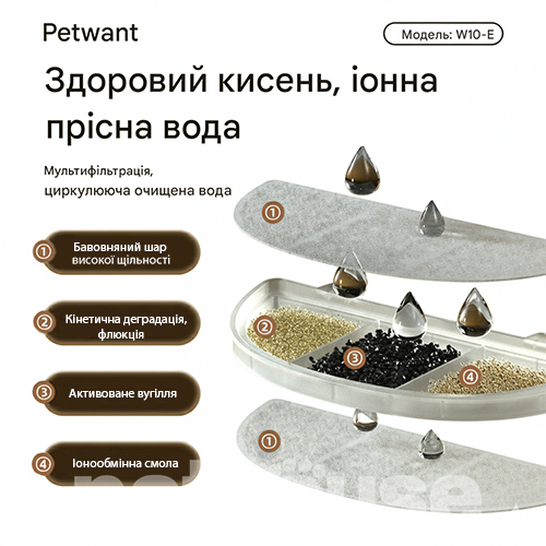 Petwant Автоматическая беспроводная поилка W10-E Pet с датчиком движения
