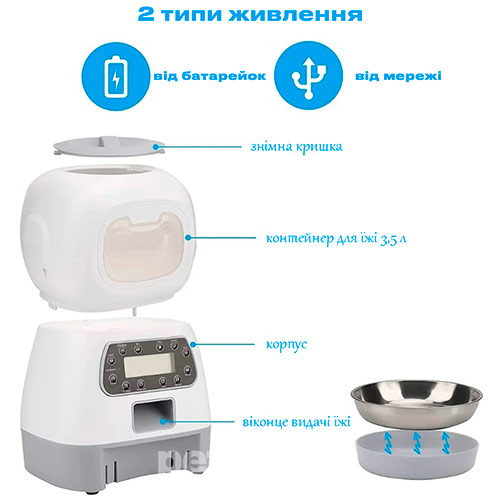 Petwant Автоматична годівниця PF-125