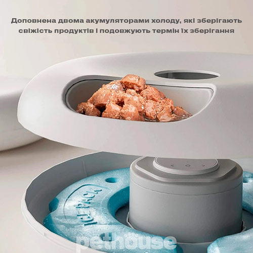 Petwant Автоматична годівниця F13