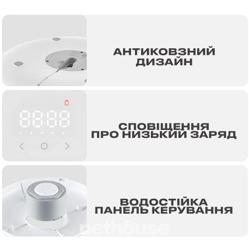 Petwant Автоматична годівниця F13