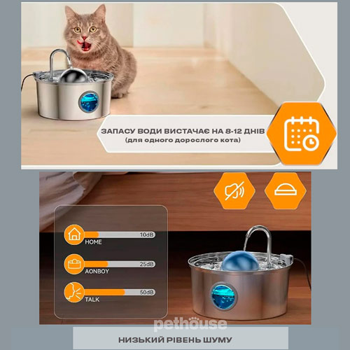 Petwant Автоматическая поилка PWS-136B Pet Water Fountain