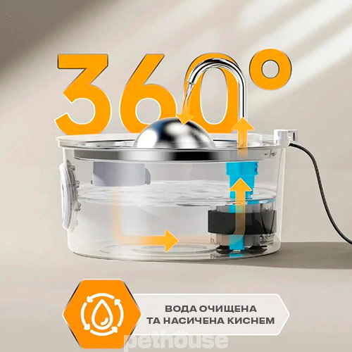 Petwant Автоматическая поилка PWS-136B Pet Water Fountain
