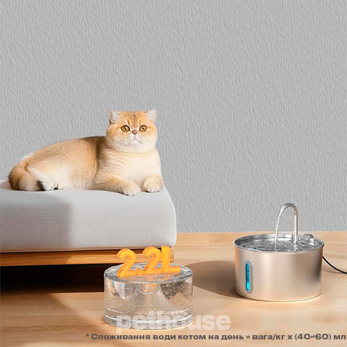 Petwant Автоматична поїлка PWS-135B Pet Water Fountain