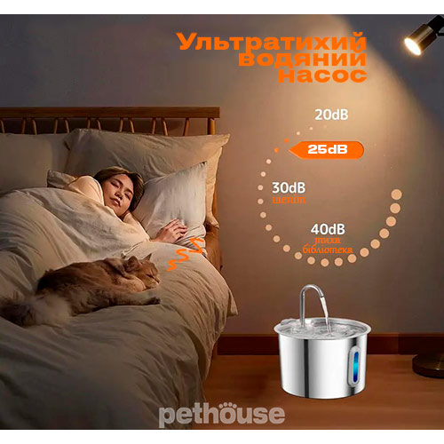 Petwant Автоматична поїлка PWS-135B Pet Water Fountain